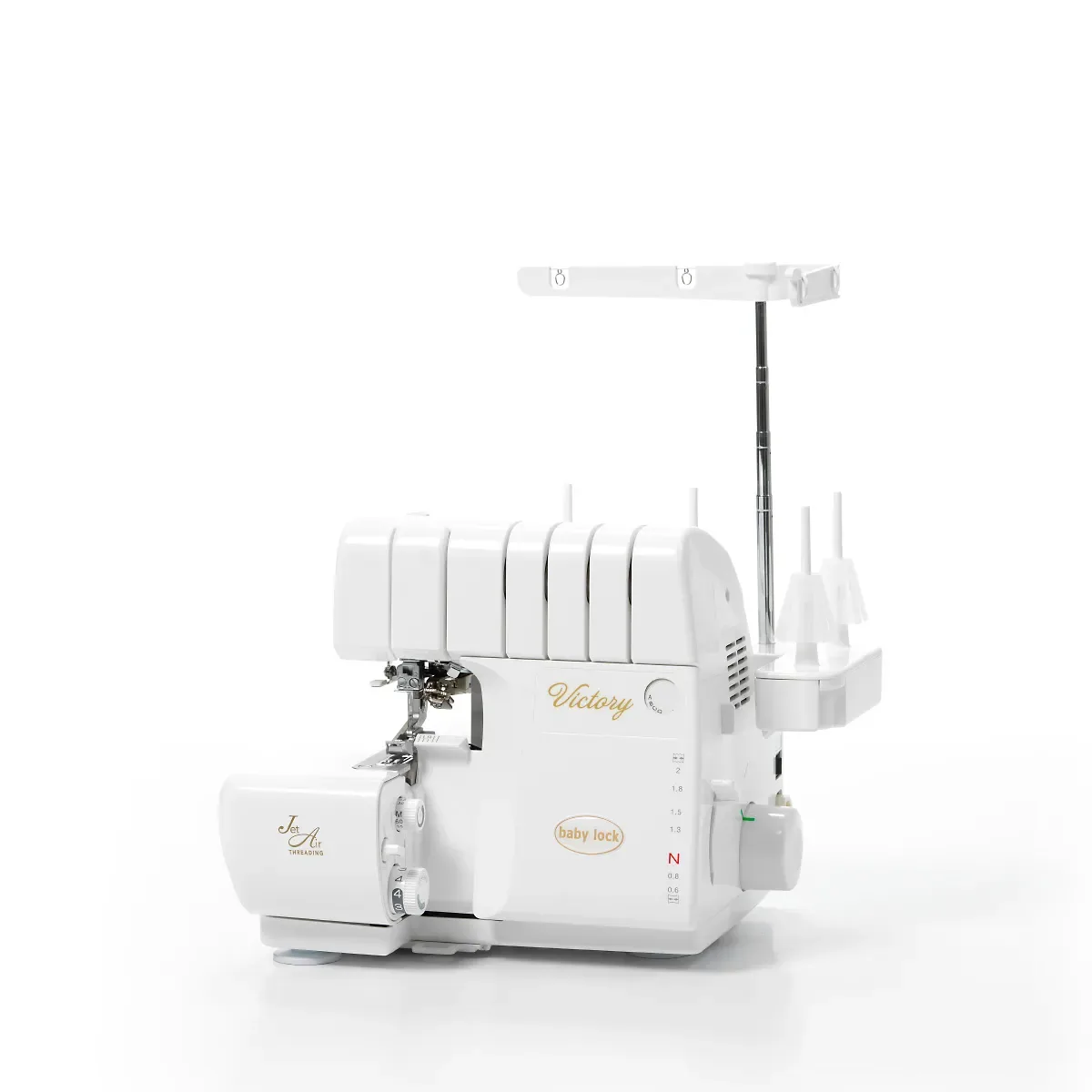 Overlock och coverlock